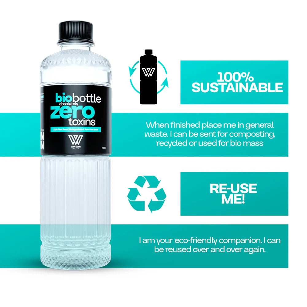 WIN WIN WATER (500ml) x 24