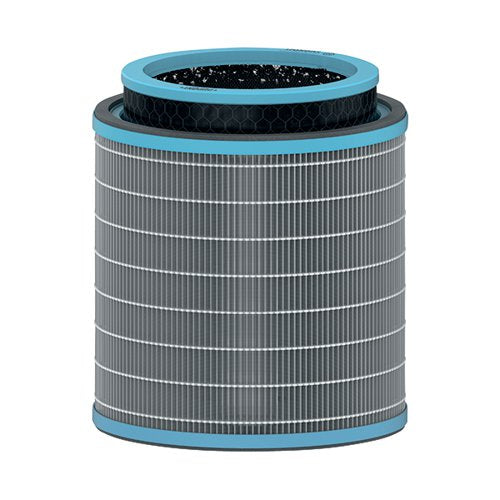 LEITZ ALLERGY 3-IN-1 HEPA FILTER DRUM LEITZ TRUSENS Z-3000/Z