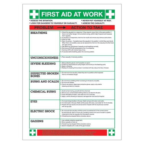 SAFETY SIGN FIRST AID AT WORK 420X590MM WC61
