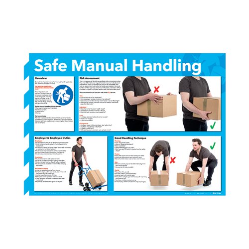 SAFE MANUAL HANDLING POSTER 420X594MM WC245