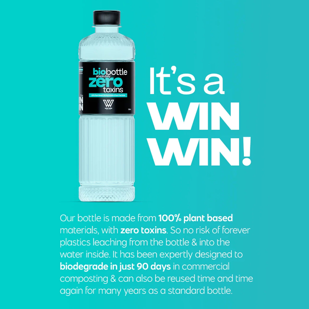 WIN WIN WATER (500ml) x 24