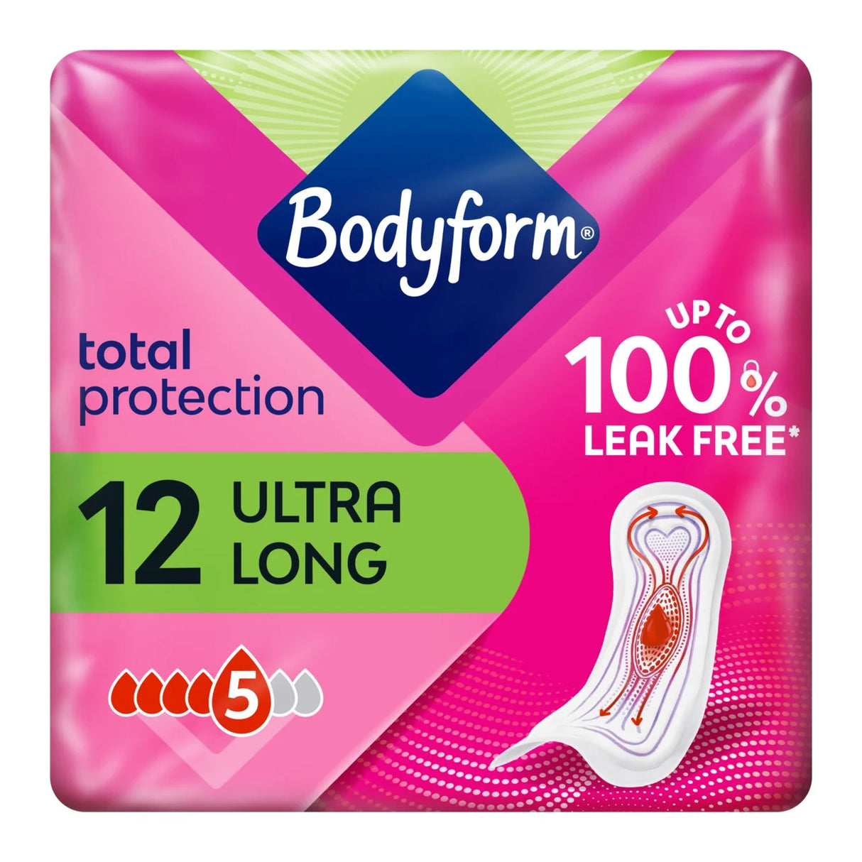 BODYFORM ULTRA SUPER (12 Pack)