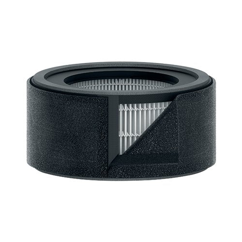 LEITZ REPLACEMENT 2-IN-1 H13 HEPA FILTER FOR LEITZ TRUSENS Z