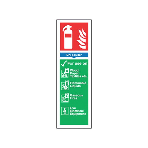 SAFETY SIGN FIRE EXTINGUISHER DRY POWDER USAGE SELF-ADHESIVE 300X100MM F201/S